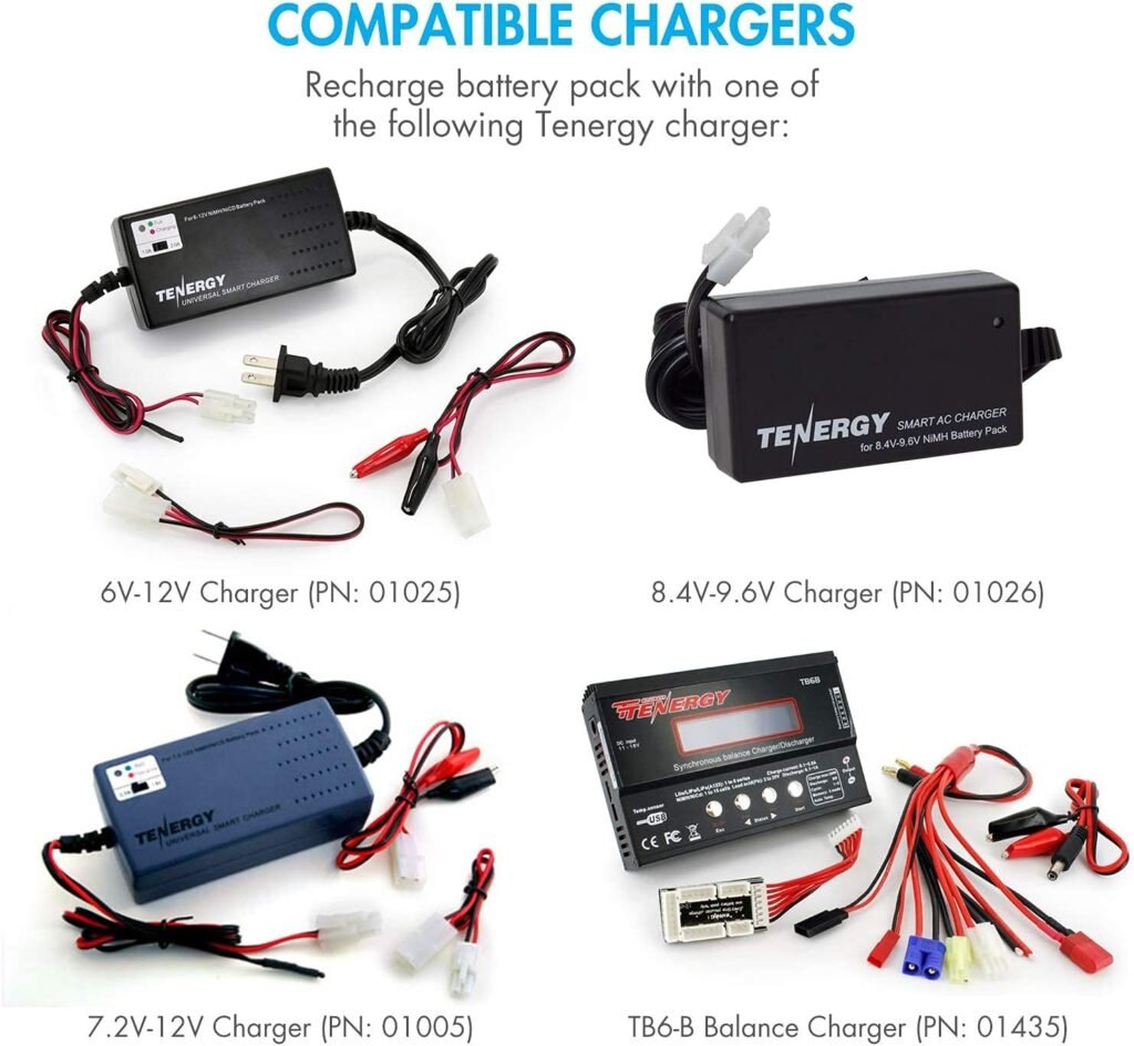 Tenergy RC Battery Charger and 9.6V NiMH 1600mAh Rechargeable Butterfly Battery Pack with Mini Tamiya Connector for AEGs